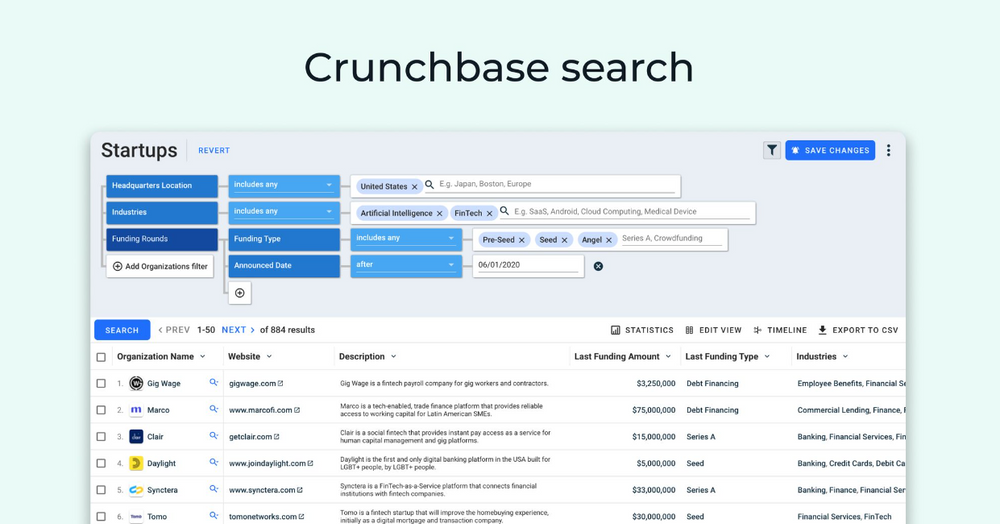 How To Find Investors For Your Startup