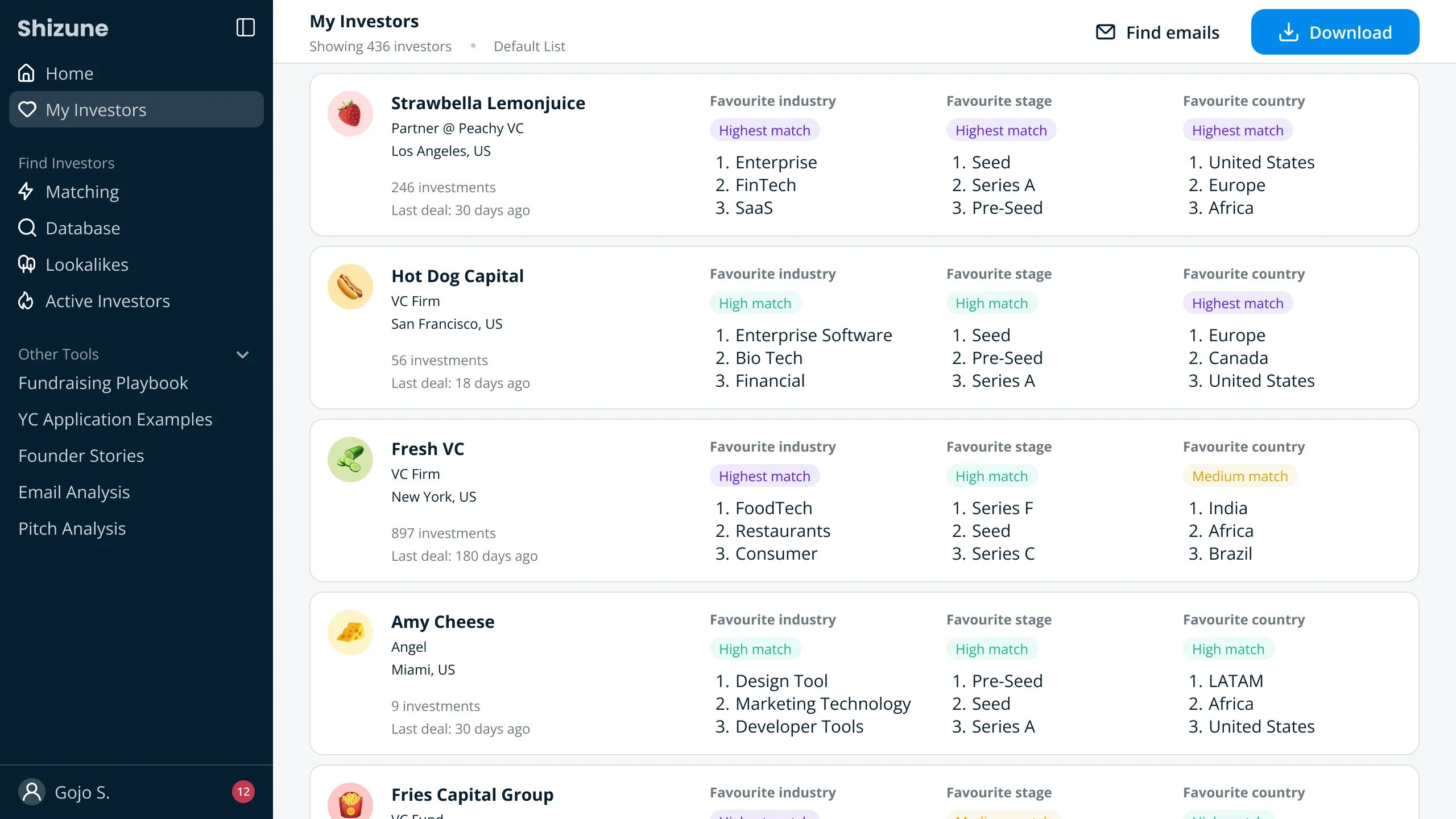 Shizune app — investor list
